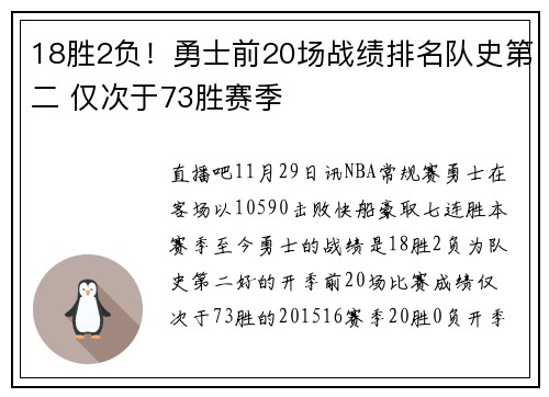 18胜2负！勇士前20场战绩排名队史第二 仅次于73胜赛季
